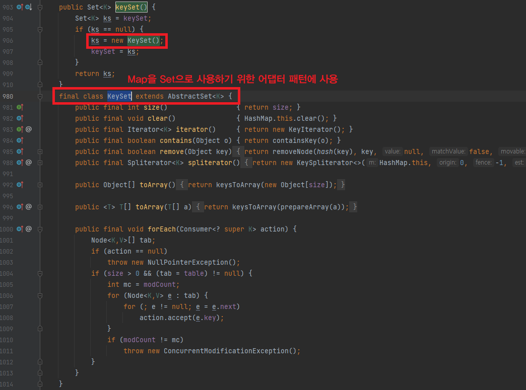 keySet-of-HashMap